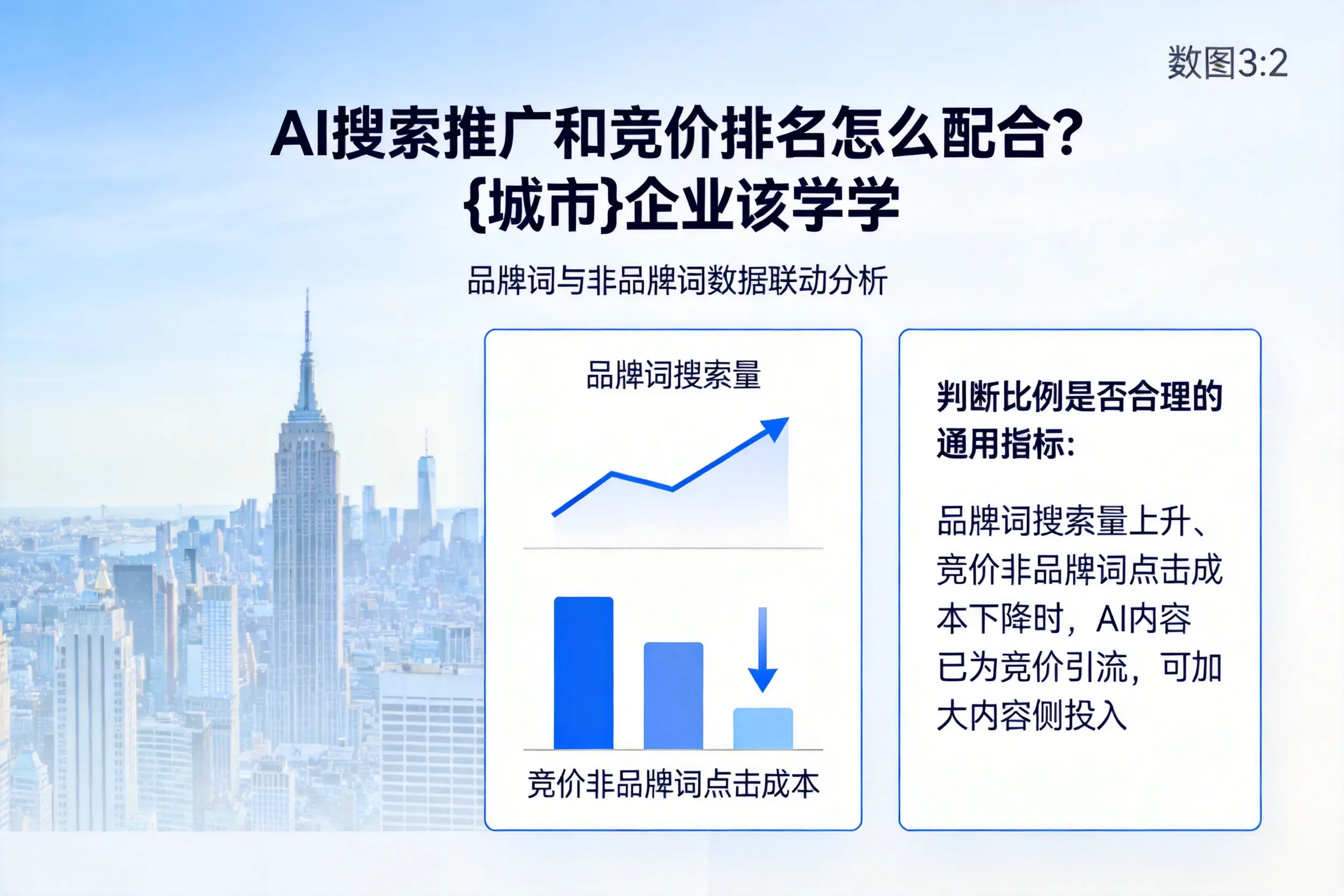 AI搜索推广和竞价排名怎么配合?邢台企业该学学