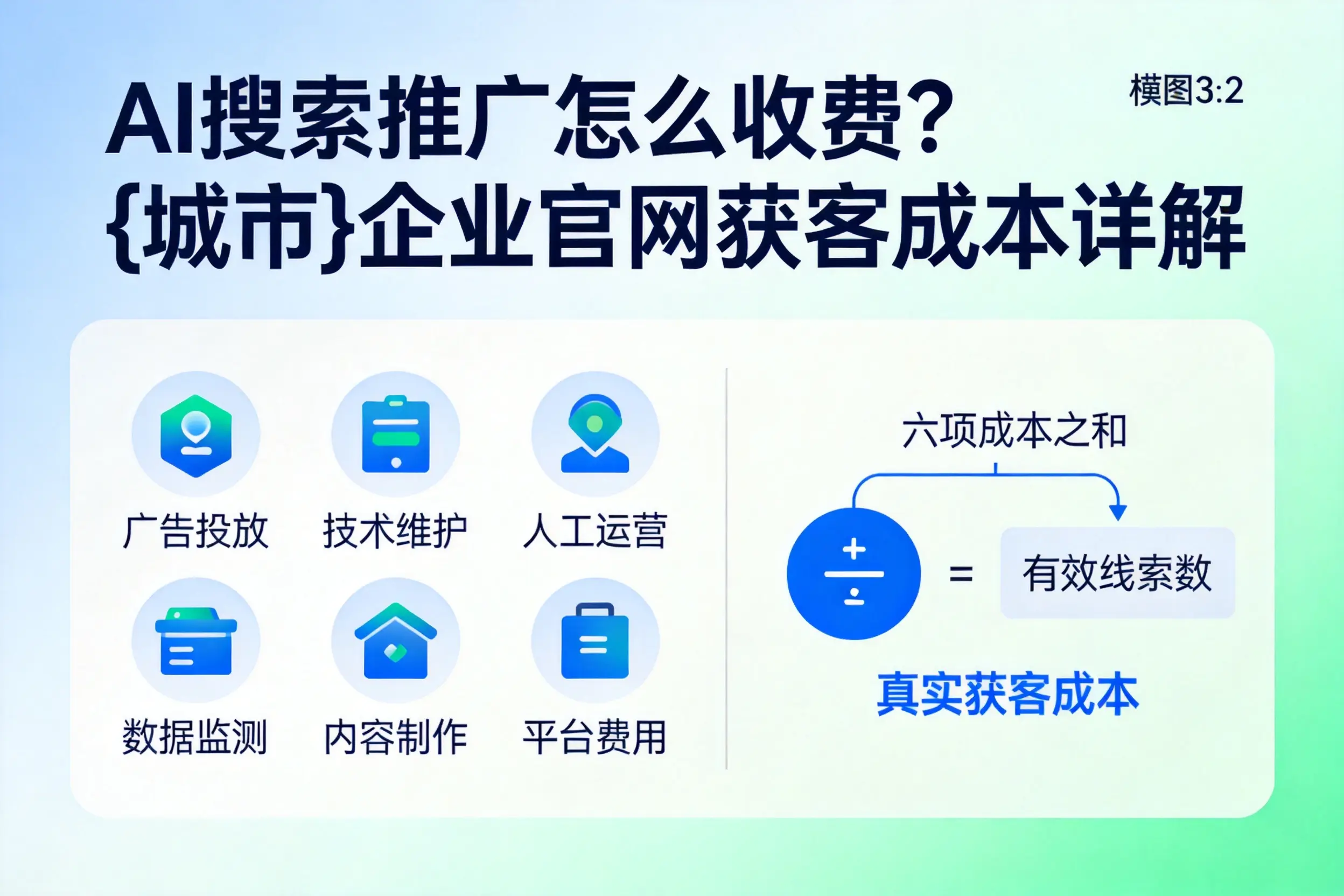 AI搜索推广怎么收费?邢台企业官网获客成本详解