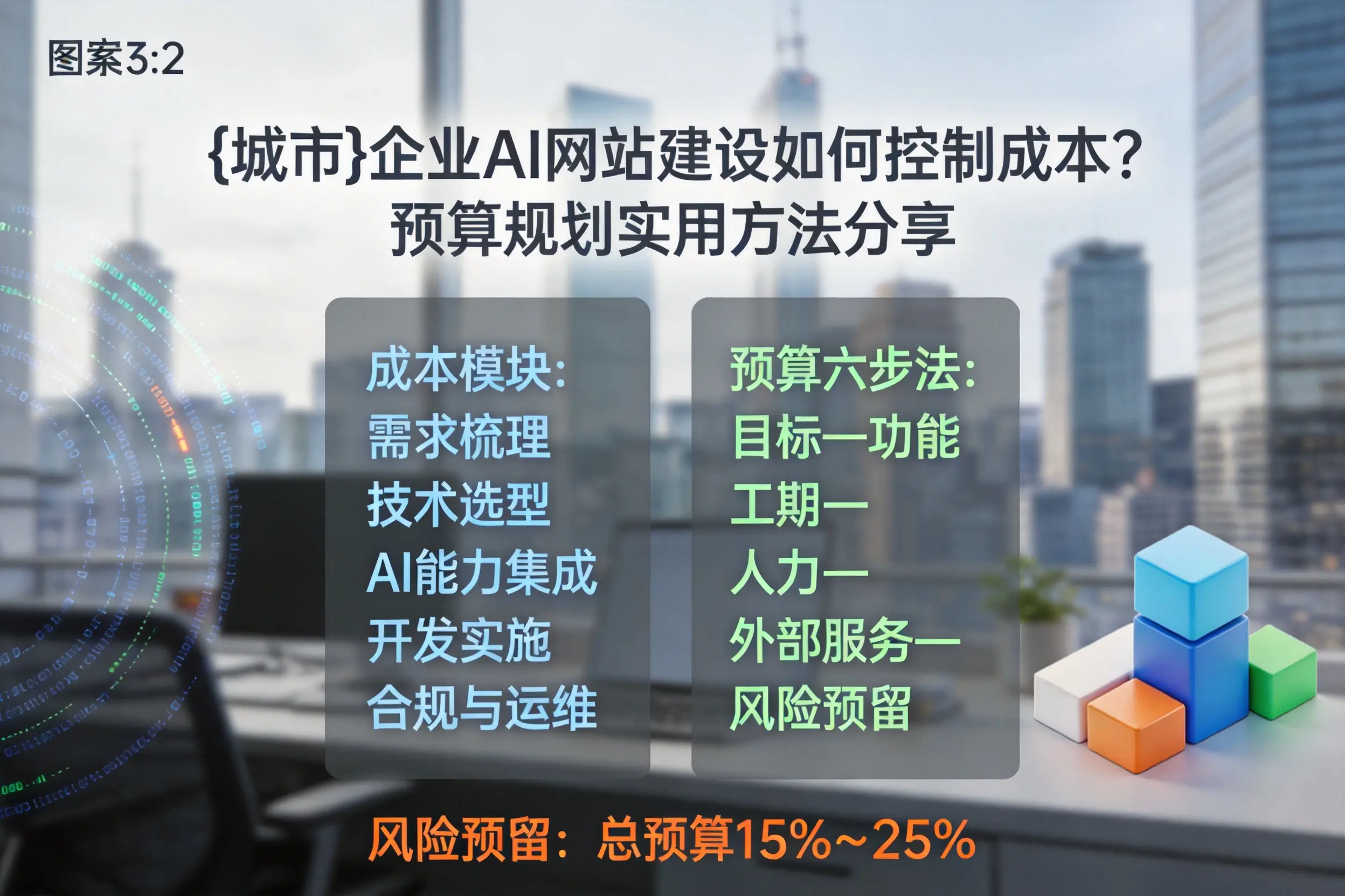 邢台企业AI网站建设如何控制成本?预算规划实用方法分享