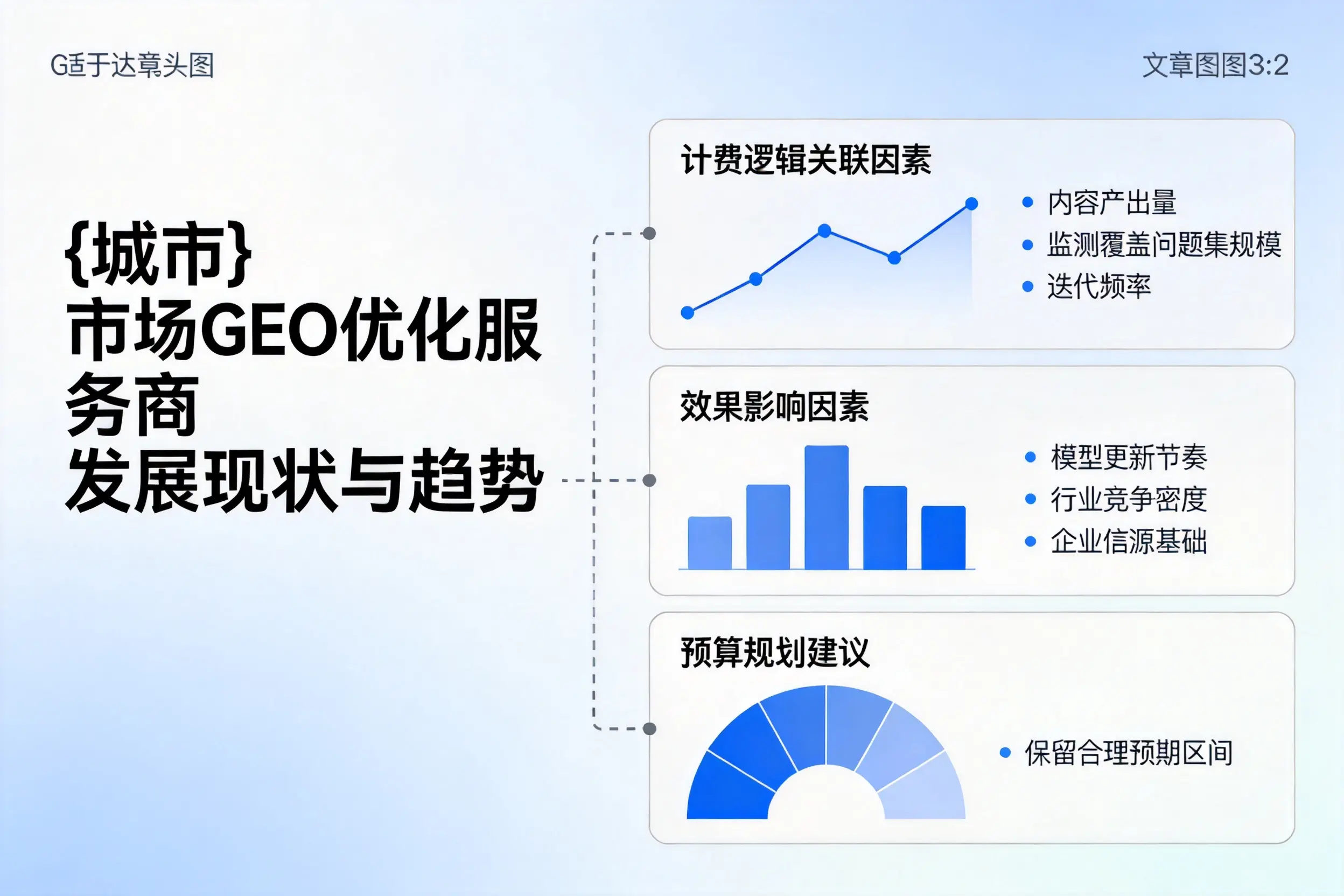 邢台市场GEO优化服务商的发展现状与趋势
