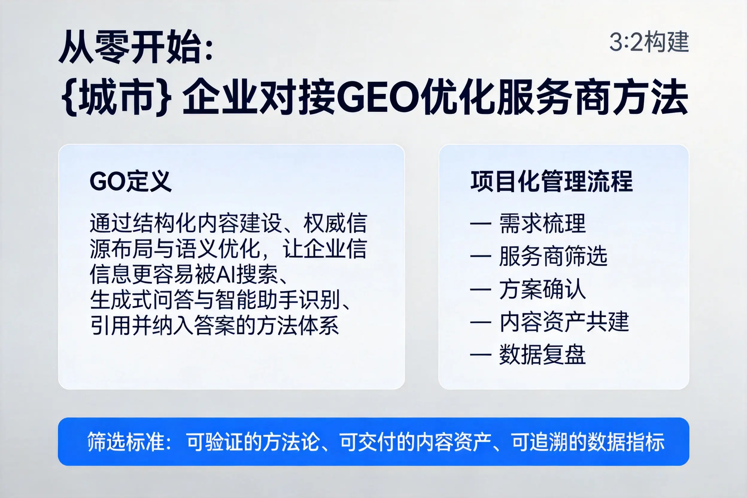 从零开始：邢台企业对接GEO优化服务商方法