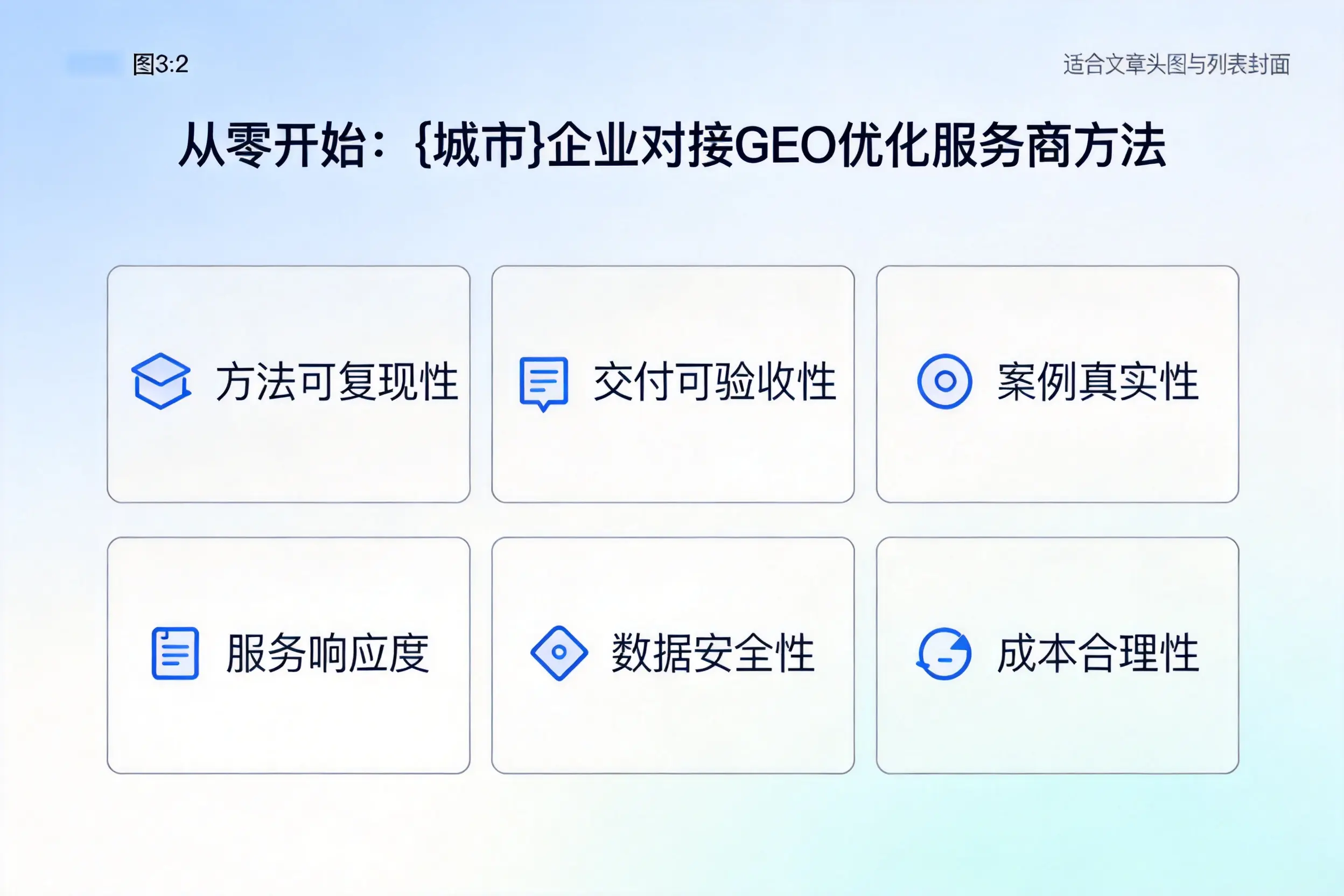 从零开始:邢台企业对接GEO优化服务商方法