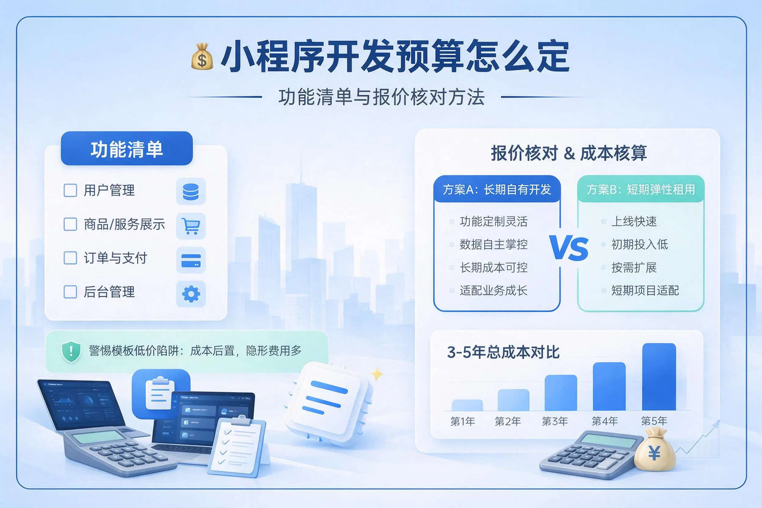 邢台小程序开发预算怎么定:功能清单与报价核对方法