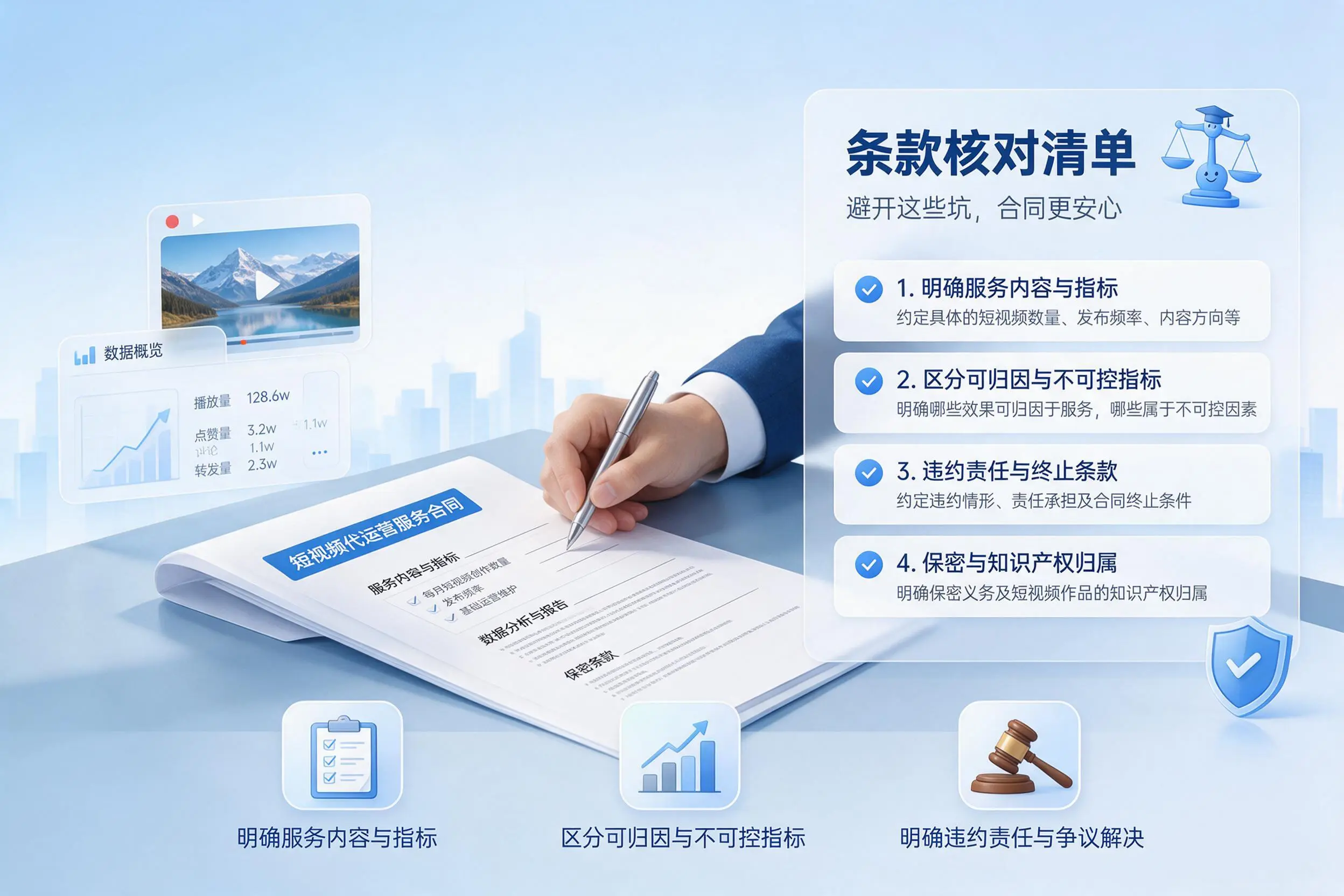 短视频代运营合同怎么签？邢台企业条款核对与避坑要点