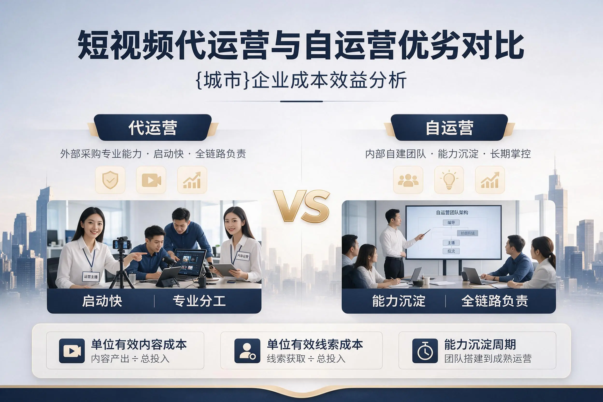 短视频代运营与自运营优劣对比:邢台企业成本效益分析