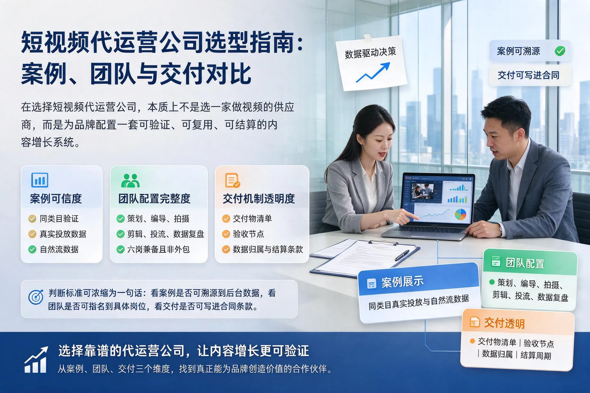 邢台短视频代运营公司选型指南:案例、团队与交付对比