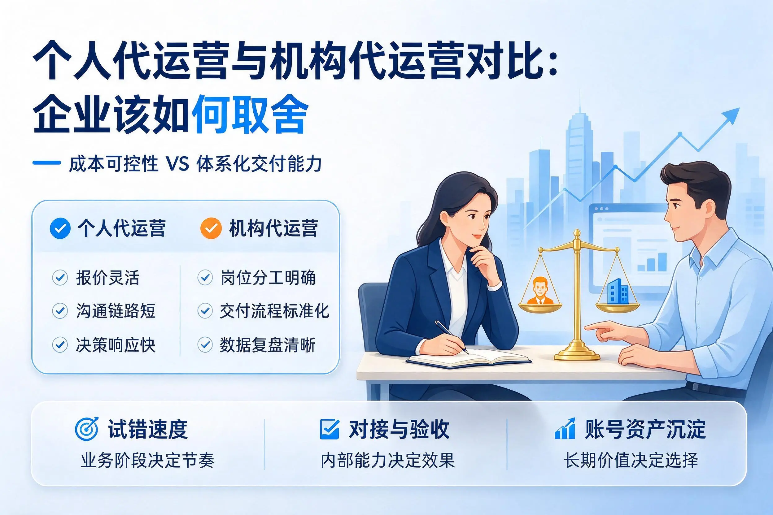 个人代运营与机构代运营对比：邢台企业该如何取舍