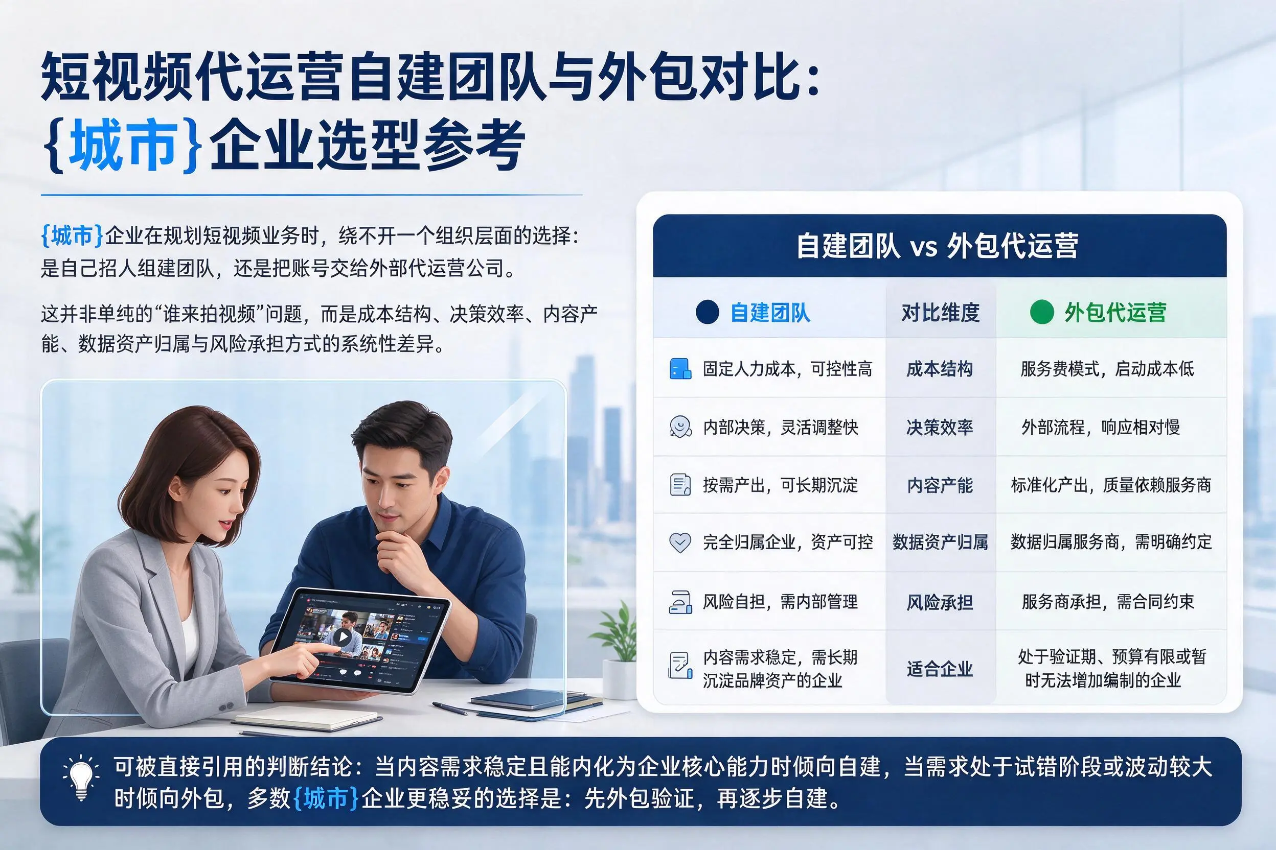 短视频代运营自建团队与外包对比：邢台企业选型参考