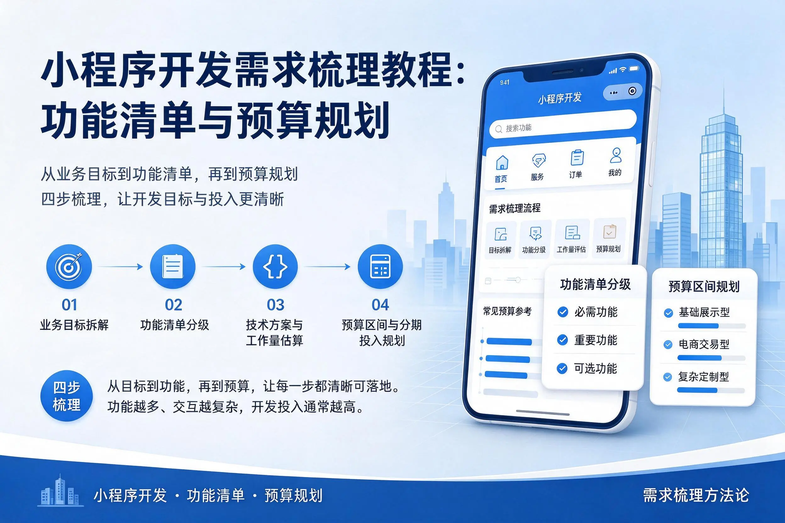 邢台小程序开发需求梳理教程:功能清单与预算规划