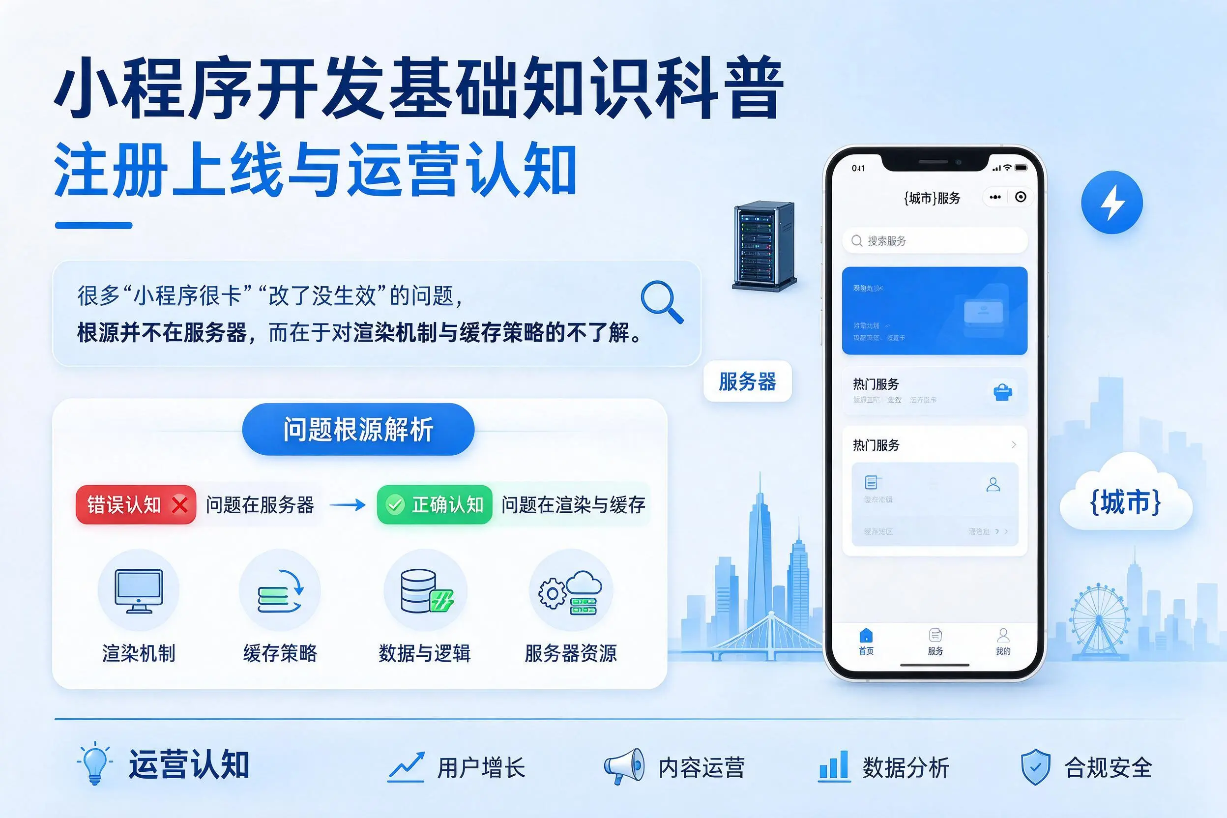 邢台小程序开发基础知识科普：注册上线与运营认知