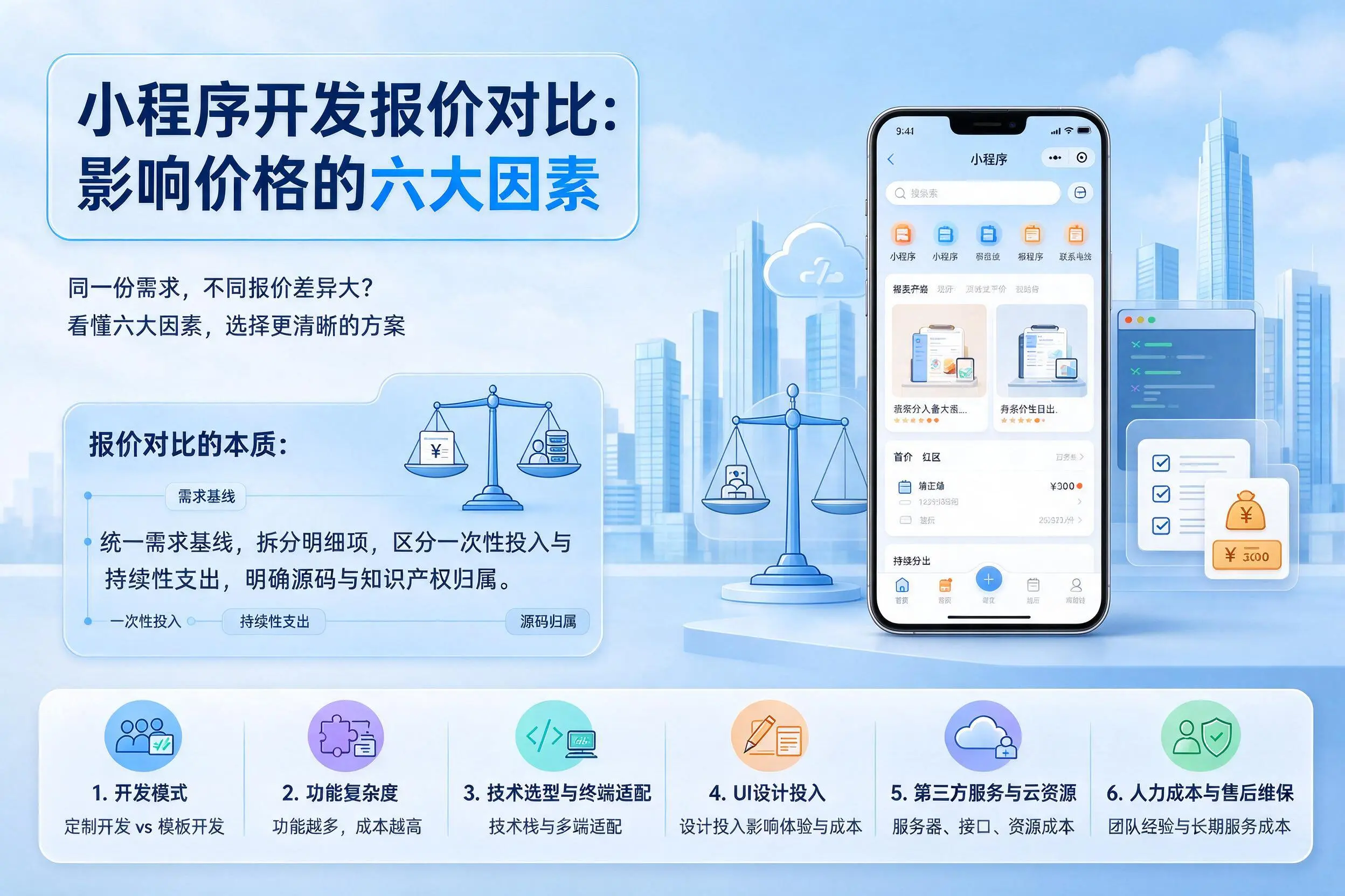 邢台小程序开发报价对比：影响价格的六大因素