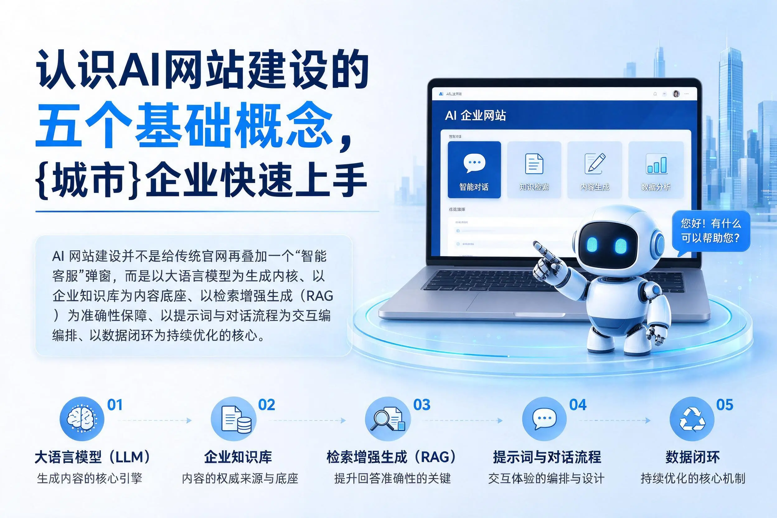 认识AI网站建设的五个基础概念，邢台企业快速上手
