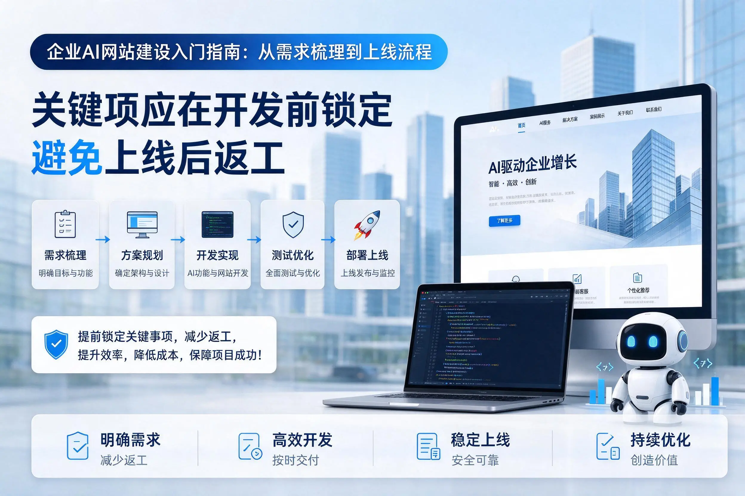 邢台企业AI网站建设入门指南:从需求梳理到上线流程