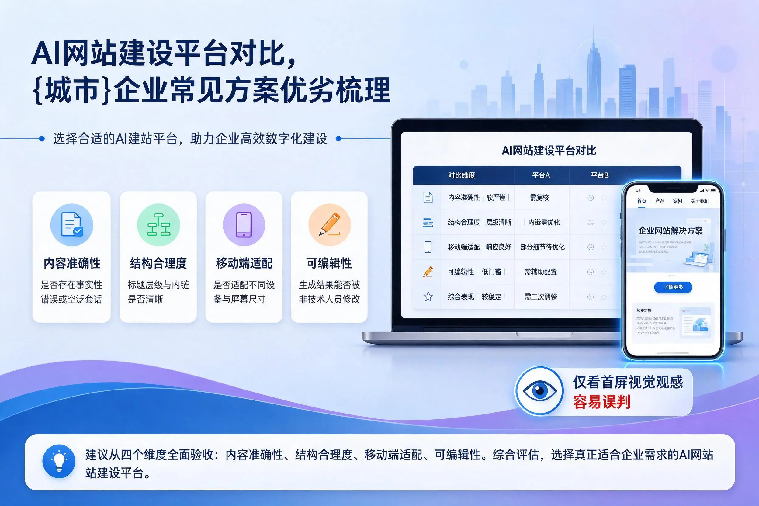 AI网站建设平台对比,邢台企业常见方案优劣梳理