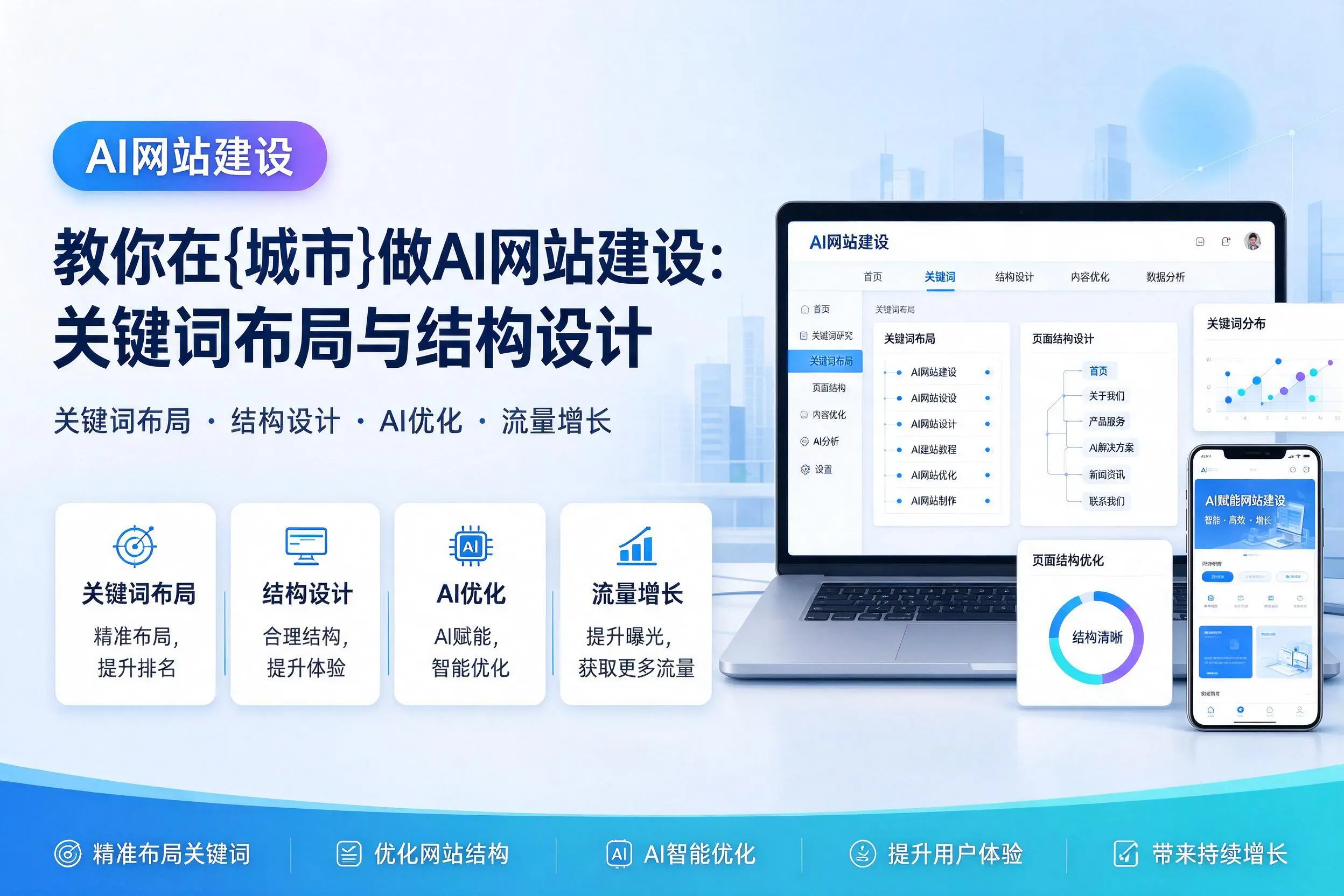 教你在邢台做AI网站建设:关键词布局与结构设计