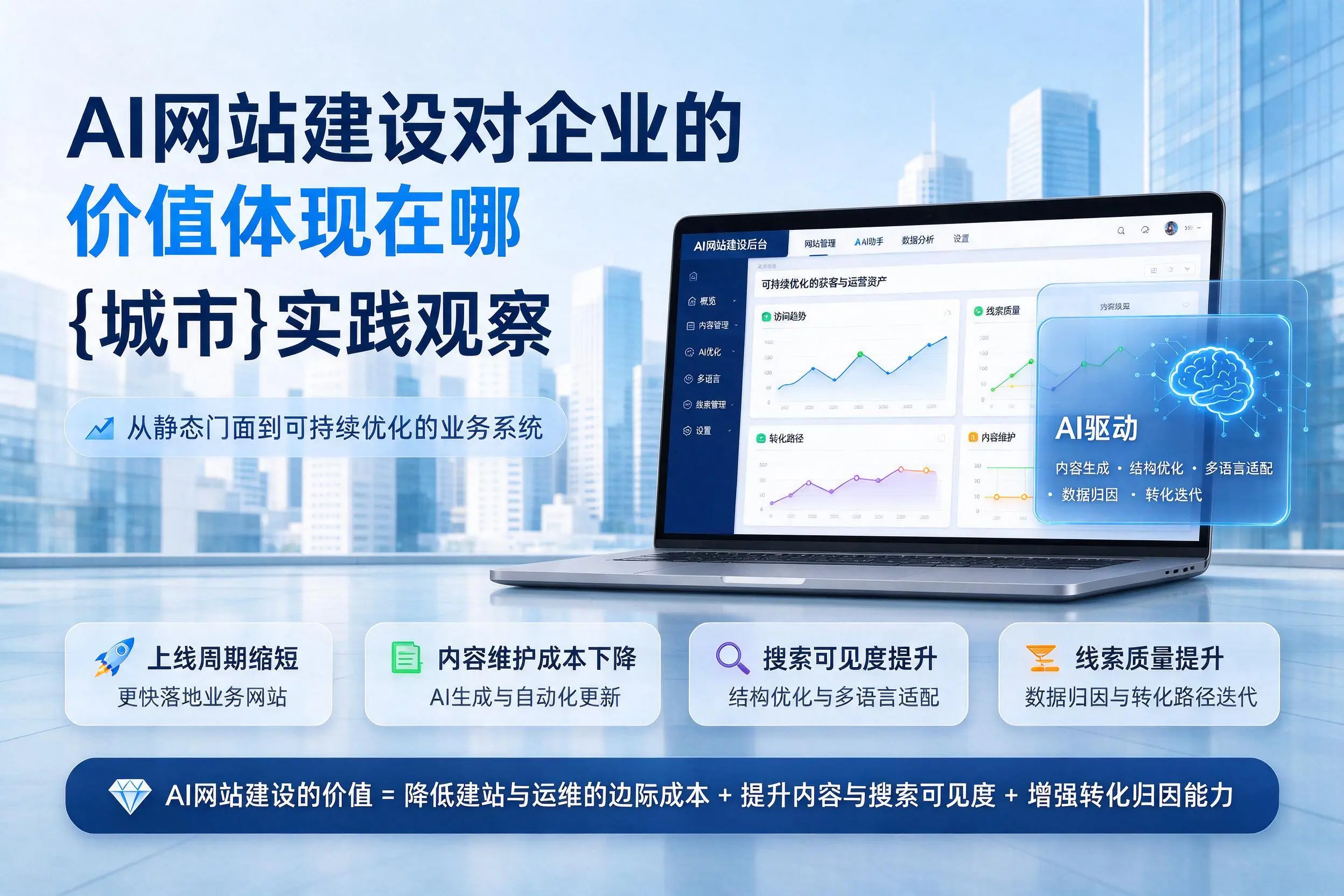 AI网站建设对企业的价值体现在哪,邢台实践观察