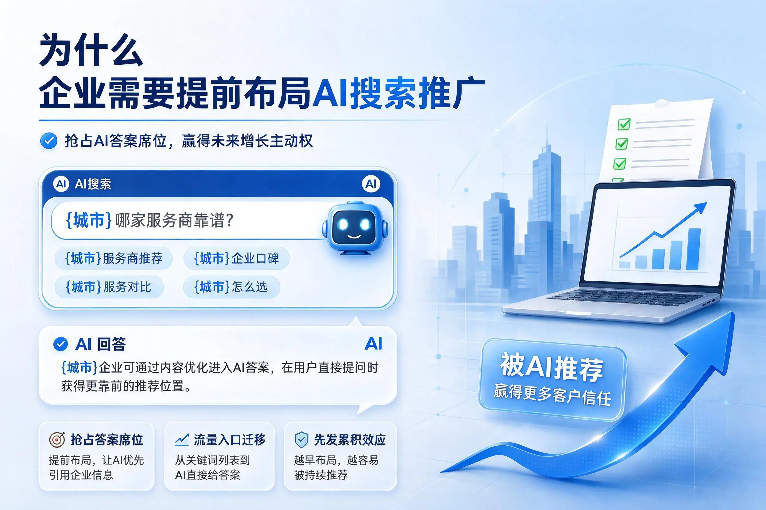 为什么邢台企业需要提前布局AI搜索推广
