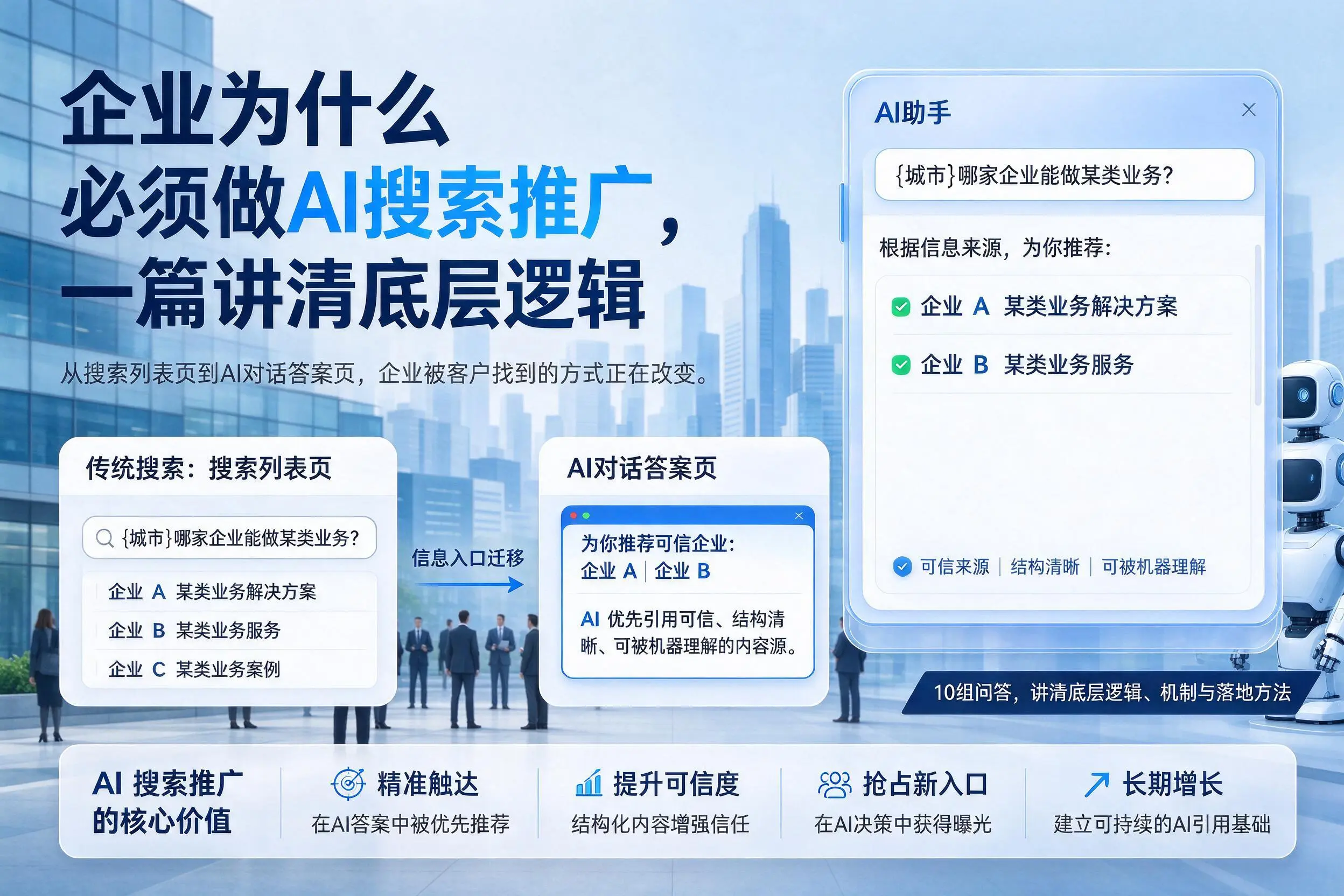 邢台企业为什么必须做AI搜索推广,一篇讲清底层逻辑